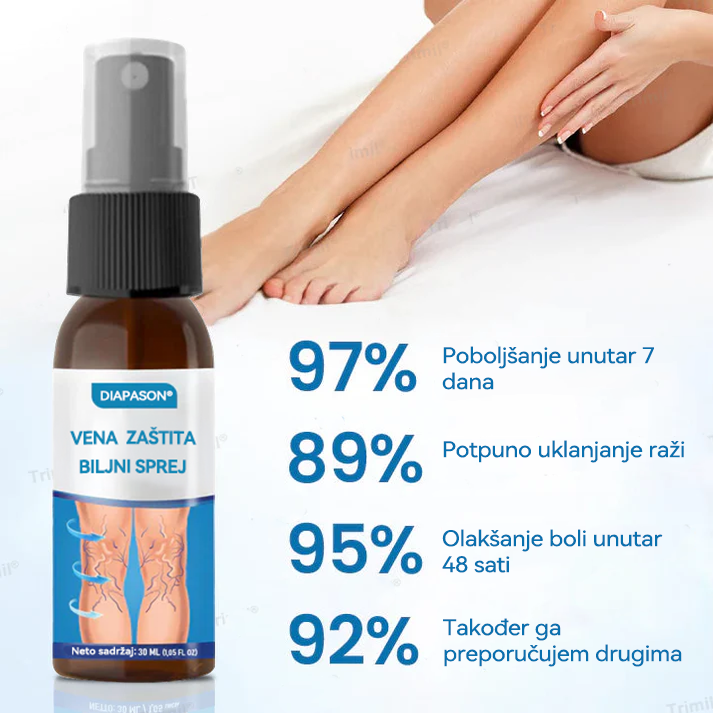 🎖️𝑫𝒊𝒂𝒑𝒂𝒔𝒐𝒏® 𝑽𝒆𝒏𝒂  𝒁𝒂š𝒕𝒊𝒕𝒂 𝑩𝒊𝒍𝒋𝒏𝒊 𝑺𝒑𝒓𝒆𝒋 -👨‍⚕𝑲𝒍𝒊𝒏𝒊č𝒌𝒊 𝒅𝒐𝒌𝒂𝒛𝒂𝒏𝒐 𝒖𝒌𝒍𝒂𝒏𝒋𝒂𝒏𝒋𝒆 𝒑𝒓𝒐š𝒊𝒓𝒆𝒏𝒊𝒉 𝒗𝒆𝒏𝒂 𝒛𝒂 𝒔𝒂𝒎𝒐 7 𝒅𝒂𝒏𝒂!